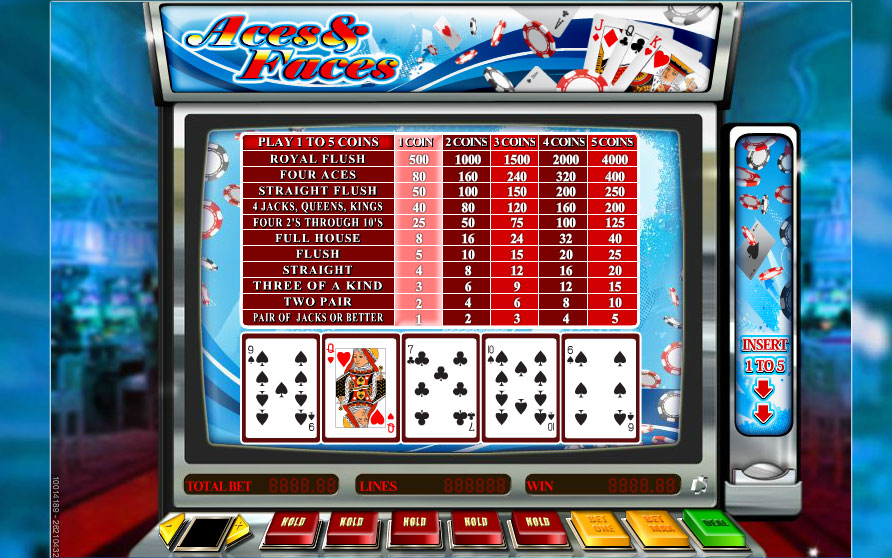 Aces And Faces Video Poker