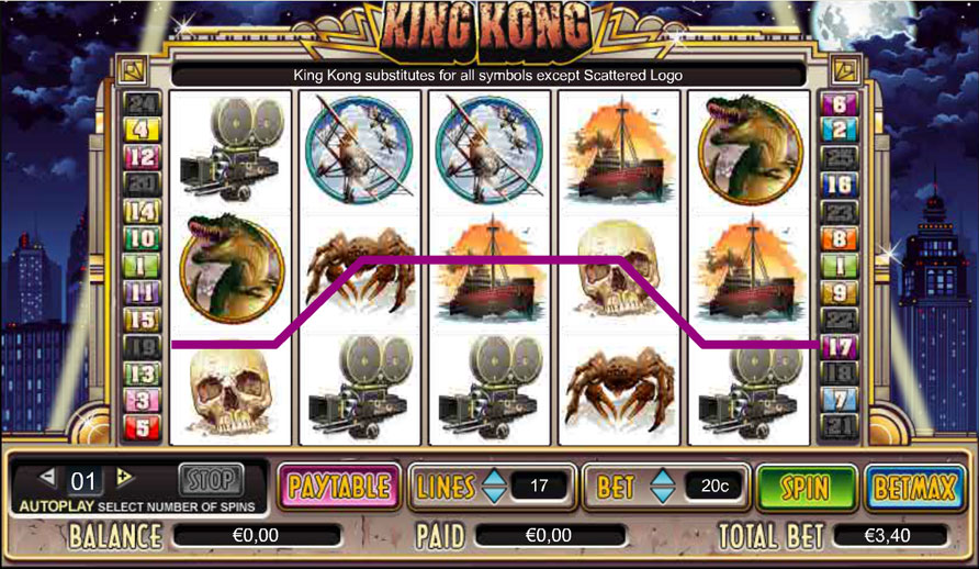 Login Slot Kingkong